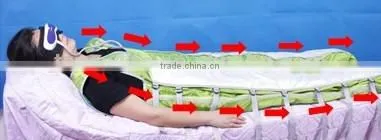 NL-604 Premium machine for face massage/body pressotherapy/equipment presoterapia for loss weight