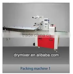 Horizontal latest date code machine