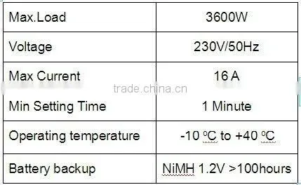 3600w germany high quality 220v digital timer