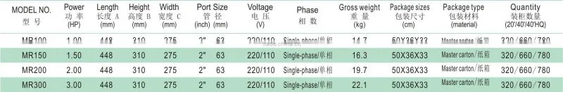 MR Series Centrifugal Pumps Swimming Pool water pump Swimming Pool Pump Brushless Dc Swimming Pool Pump Pool Pumps