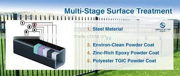 pvc coated spear top tubular steel fence/backyard grass protection steel fence