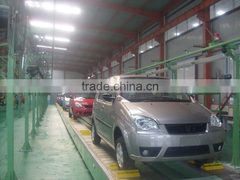 car assembly line
