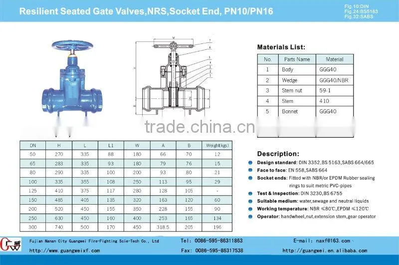 sluice valve