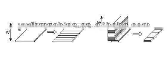 Cardboard Sheet Slitting Machine