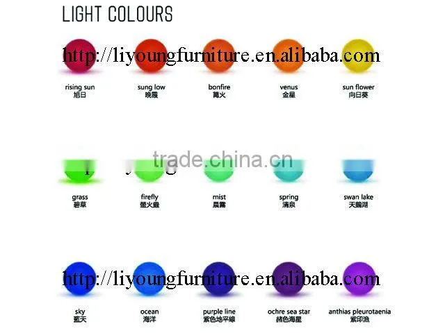 Shining Garden Decorations at Night LGL