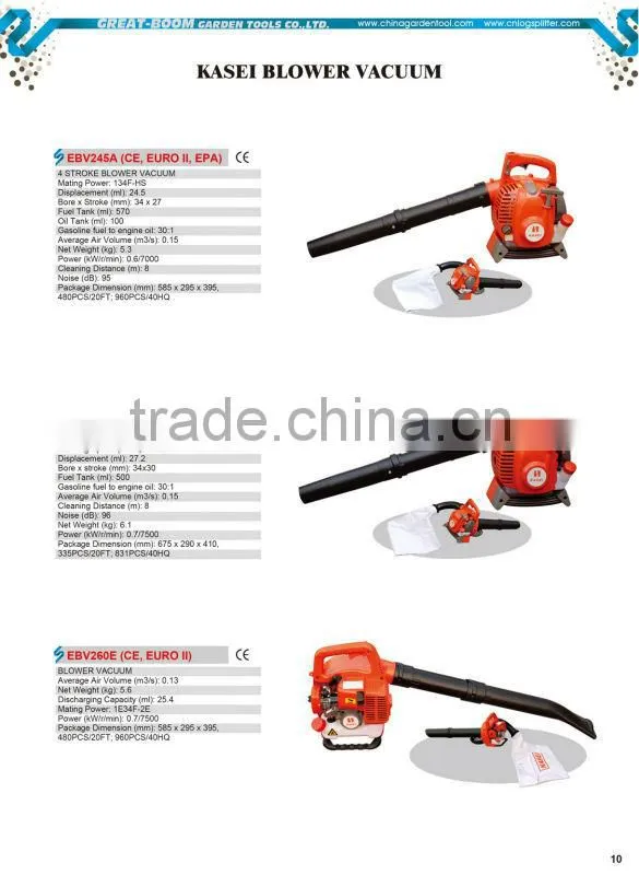 high quality professional petrol log saw( CL700-1 13HP)