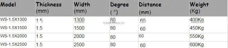 2015 New Arrival hotsale pneumatic bender machinery
