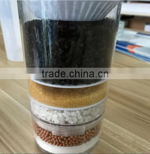Best ceramic and activated carbon water purifier