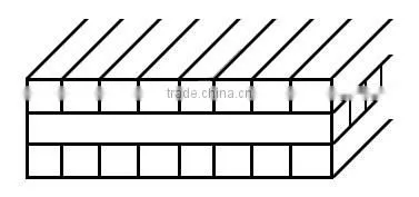 2500x1250x500mm Kanger 3 layer parquet plywood