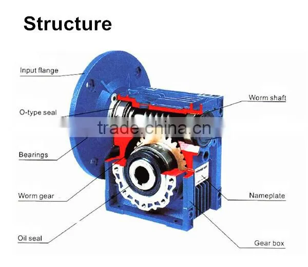 conveyor motor speed reductor