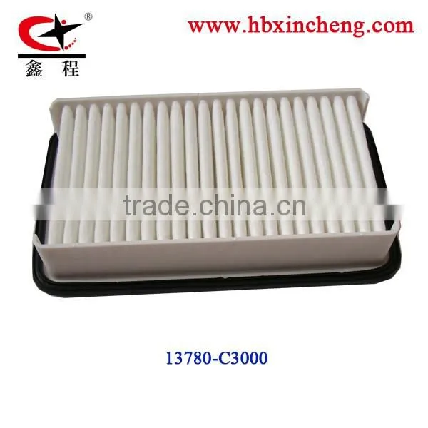 hebei junxiang auto parts /accessories air filter with the OEM 17801-22020