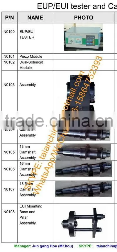 2014 The Lowest price of EUP/EUI TESTER/CAM BOX