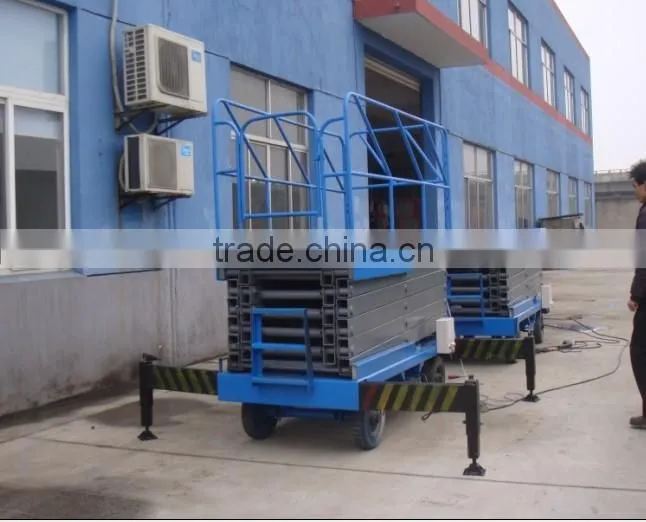 Electric hydraulic scissor lift platform