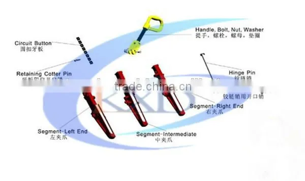 API quality drill collar safety clamp for oilfield