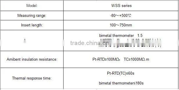 2015 cooking thermometer with TC/RTD