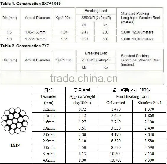 brake cable bike brake cable inner