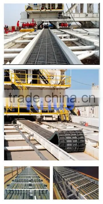CE Certification cable track chain tlg cnc cable chain
