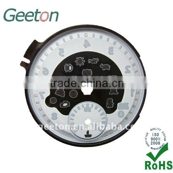 Auto Instrument Dashboard Meter