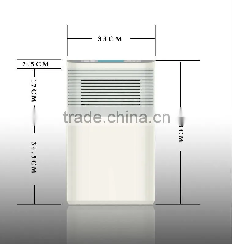 Guangzhou air purifier/mini air purifier