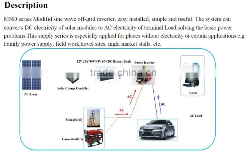Modified Sine wave power inverter supply ,dc 12v to ac220v 300W