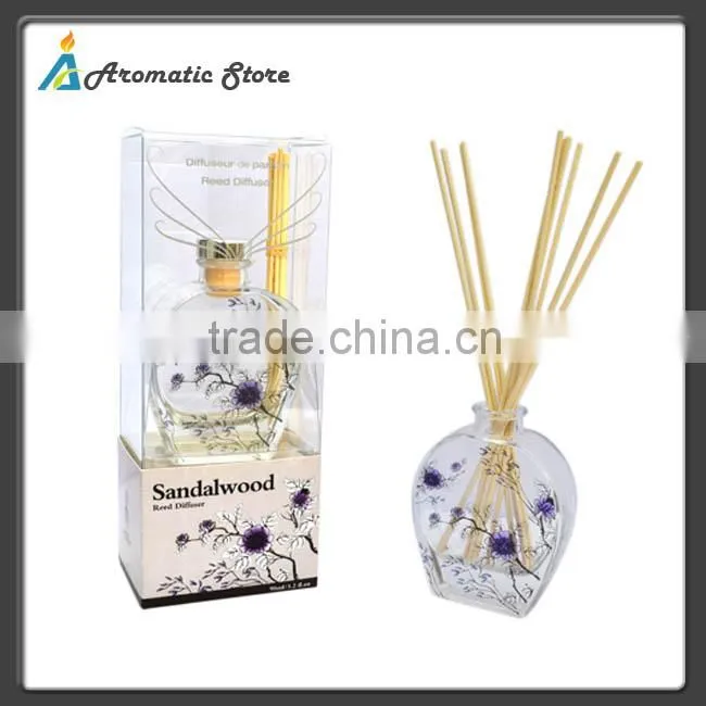 Scented reed diffuser