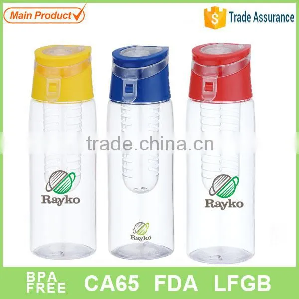 2016 hot selling plastic tritan infuser water bottles