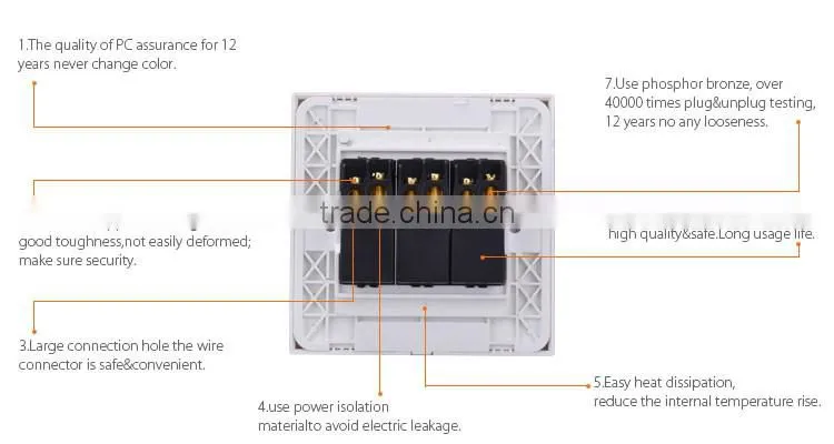 Joinsun brand CE dimmer switch