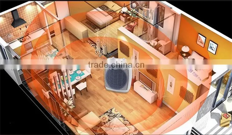 2000W safe freestanding electric heater