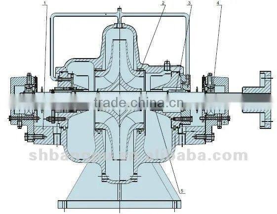 BPO(L) Centrifugal Pump