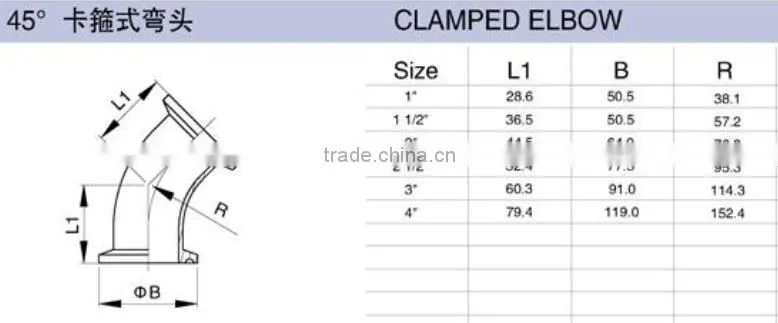 Wholesale Low Price High Quality stainless stee 90 degree clamped/welded elbow