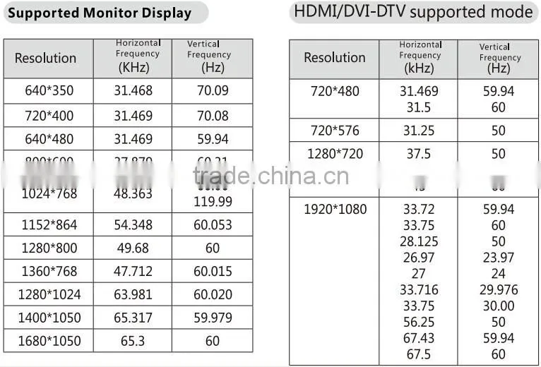 2015 eeo 1080P 3D Home Theater DLP Projector White COLOR, 2015 NEW projector