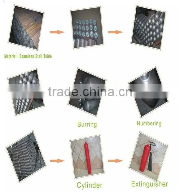 Manufacturer CO2 Fire Extinguisher Cylinder