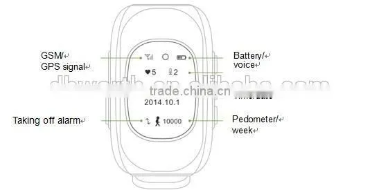 sos button real time tracking bluetooth watches child/elderly/kids gps tracker bracelet prisoner