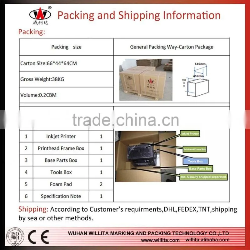 Black ink medicine box small character continuous ink jet printer