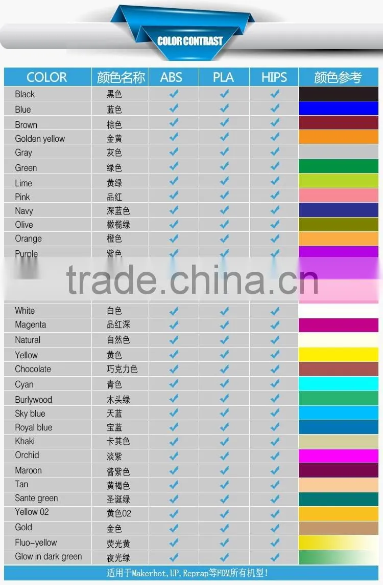 dewang abs filament 3d pen printer filament 1.75mm abs for 3d printer pen