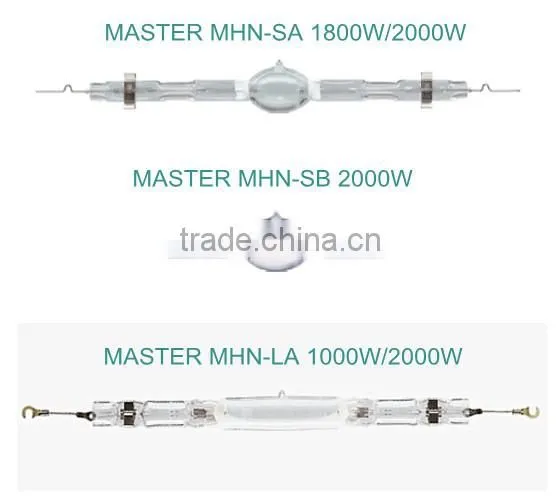 hot sale energy saving 2000w football stadium light fixture