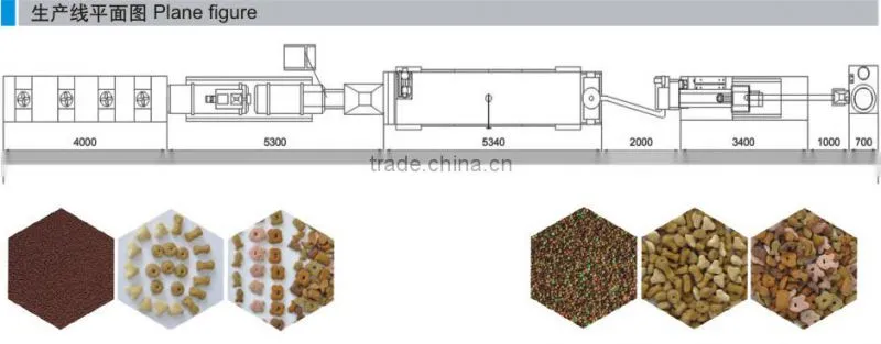 With CE ISO 9001 Technology Fully Automatic Pet Food Making Machine Pet Food Pellet Machine