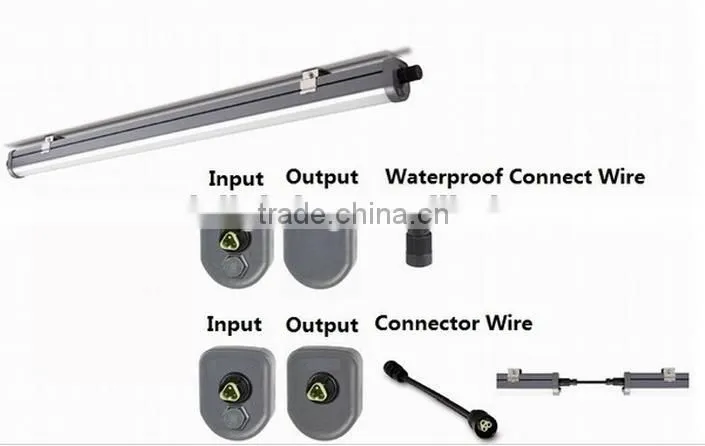 40w waterproof led light