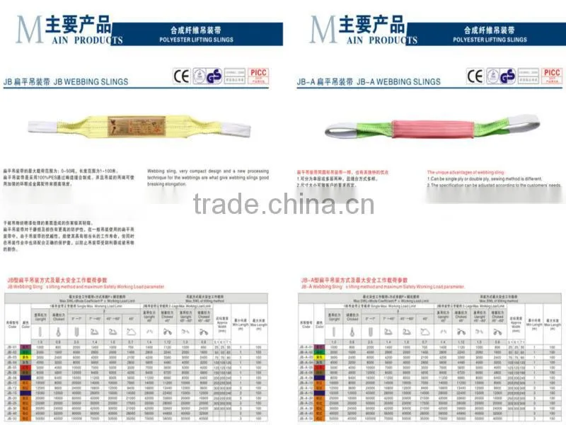 Hot selling webbing material lifting sling belt belt for webbing sling