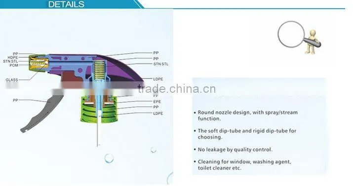 garden plastic Trigger Sprayer