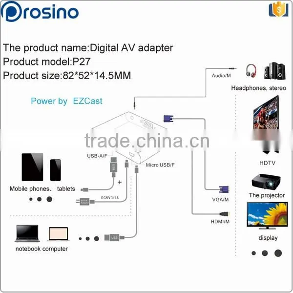 Customized Multifunction VGA / Audio connector USB-A / Micro USB Digital Av Multiport Adapter