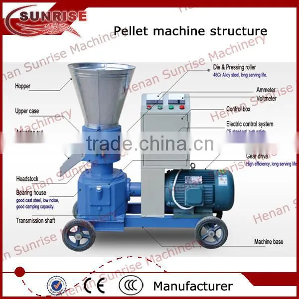 cheap price small farm use mini pellet mill