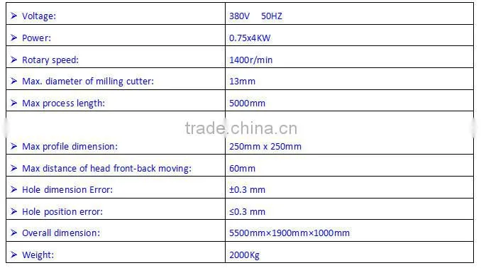 multi-head drilling machine aluminum multi spindle drilling machine