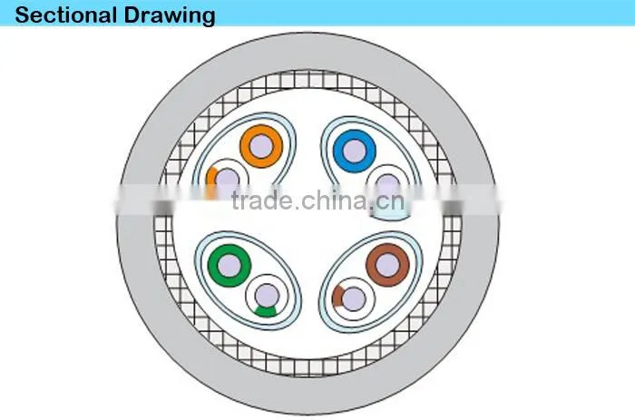 LC Competitive Price Cat6 SSFTP Patch Cord, High Quality Fiber Patch Cord, Manufacturer Cat6 Patch Cord