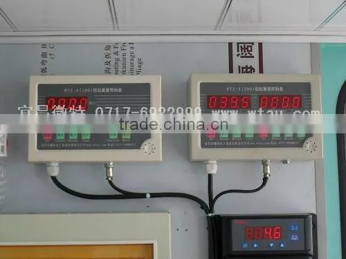 WTZ series Electric hoist crane overload limiter