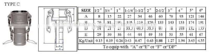 Stainless Steel Camlock Coupling C Camlock/Quick coupling