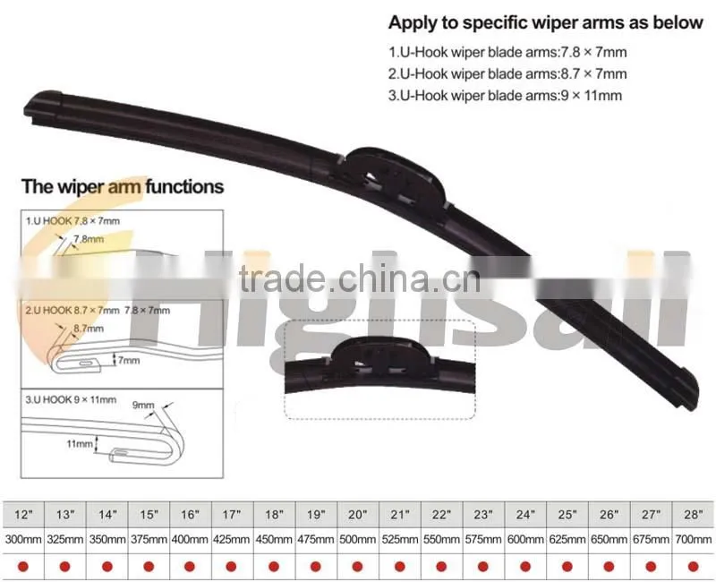 Automatic Heated Wiper Blade