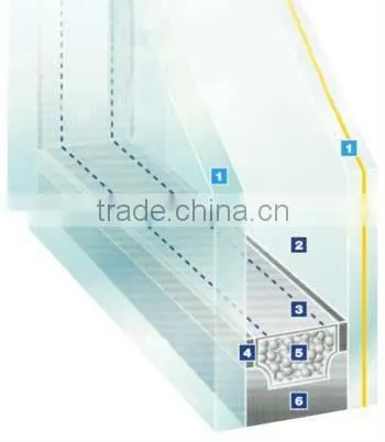 Insulating glass