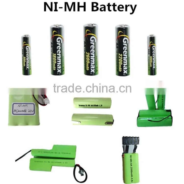 Bulk package cheap price rechargeable battery pack