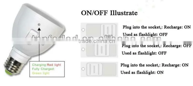 B22/ E27 led rechargeable bulb